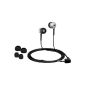 Sennheiser CX 300 ear-canal phones ECO Silver (Electronics)