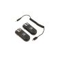 Yongnuo 603 II RF / N3 (Version II) 2.4GHz for wireless flash triggering with cable for Nikon D90 / D7000 / D7100 / D5000 / D5100 / D5200 / D3000 / D3100 / D3200 / D600 (Camera Photos)