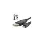 Sony Alpha A350 USB Cable - UC-E6 USB (Electronics)
