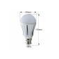 Round 12W LED Bulb B22 100W lighting - warm white 2700K - high power