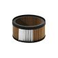 Kärcher Cartridge filter 6414-960 special coating to wet and dry vacuum cleaners WD 4290 / WD 5200M / WD 5300m / WD 5600MP (Tools & Accessories)