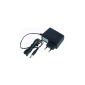 Overlook Security power supply unit for surveillance cameras 12V 1000mA 1A 5.5 / 2.1mm jack