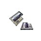 KALEA-COMPUTER © - Card Controller EXPRESS CARD 54mm (EXPRESSCARD 54) to USB 3.0 - 3 ports USB3.0 