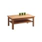 HomeTrends4You 255 317 coffee table, 105 x 45 x 65 cm, core beech oiled (household goods)