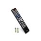 Remote control for Toshiba CT-90327 (Electronics)
