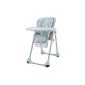 Chicco Polly High Chair 2 in 1 (Nursery)
