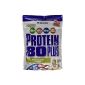Weider Protein 80 Plus, pistachio, 500 g (Health and Beauty)