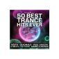 50 Best Trance Hits Ever (MP3 Download)