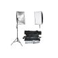 Great first luminaires for mobile studio