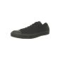 Converse Ctas Mono Ox 015490-70-8 Unisex - Adult sneakers (shoes)