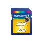 Transcend 2GB 150X Secure Digital ™ memory card (accessories)