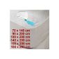 Mattress covers incontinence FROTTEE WATERPROOF mattress PAD Slipcover wetness protection 6 sizes selectable (90_x_200_cm) (household goods)