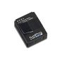 GoPro Accessories Battery, 3661-060 (Electronics)