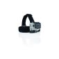 GoPro Fixation GHDS30 headlamp headband for HD Hero (Camera Photos)