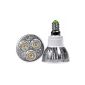 XE-E14 CREE 3 * 3 9W Dimmable LED Bulb Cold White Spot