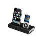 Xtreme Mac InCharge Duo charging station for iPhone / iPod (Accessory)