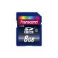 Transcend Extreme Speed ​​SDHC 8GB Class 10 Memory Card (up to 20MB / s ...