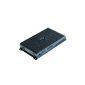 Magnat Black Core Four - 4 Channel Amplifier (Electronics)