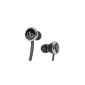 Monster Beats by Dr. Dre Diddybeats in-ear headphones (Control Talk) (Electronics)