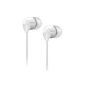 Philips SHE3590WT / 10 In-Ear Headphones 16 ohm White with 3 sizes of interchangeable tips (Accessory)