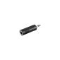 Adapter 3.5mm mono plug to 6.35mm mono coupling [Accessories] (optional)