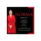 Bellini: Norma / Gruberova: Garanca (Audio CD)