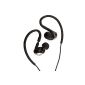 AmazonBasics Sport In-Ear Headphones (Electronics)