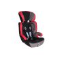 TecTake 400297 car seat Group I / II / III 9-36 kg 1-12 years, black / red (Baby Product)