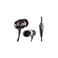 A very good pair of ear headphones!  alive, rich, comprehensive, practical ...