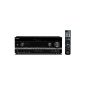 Sony STR-DH730 Receiver Tuner Audio / Video Home Theater 3D HDMI USB (Electronics)