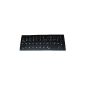 Self-adhesive - 48 keys MATT - German keyboard stickers -TastaturAufkleber Dell Inspiron series (electronic)