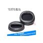 WEWOM 2 High quality replacement ear pads for Denon AH D2000 D5000 D7001 (electronic)