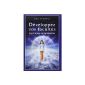 Develop your psychic and spiritual faculties (Paperback)