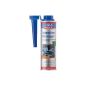 Liqui Moly 5110 Injection Cleaner, 300ml (Automotive)