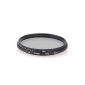 Neewer 58mm Fader ND Neutral Density Adjustable Variable Filter (ND2 to ND400) (Accessories)