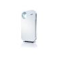 Philips Air Purifier AC4072 / 11 with highly efficient HEPA combination filter for home and office (tool)