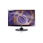 Samsung LED S24B350HS 60.96 cm (24 inch) wide screen TFT monitor energy class B (HDMI, VGA, 2 ms response time) black (accessories)