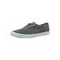 Keds Champion Ladies Sneakers (Shoes)