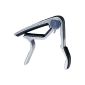Jim Dunlop Trigger Curved Capo Nickel (Electronics)