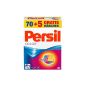 Persil Persil remains flat