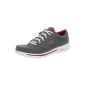 Skechers On The Go Rookie, menswear Trainers (Shoes)
