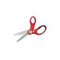 WOLF-Garten Multi-Purpose Scissors RA-X;  7216000 (tool)