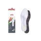 Pedag Siesta flexible insoles for shoes with high heels (36) (Health and Beauty)
