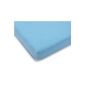 Julius Zöllner fitted sheet Jersey for cots, size: 90 x 40 cm (Baby Product)