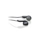 AKG K314P Earphones ultra lightweight headsets with volume control Black (Accessory)