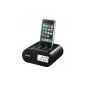 Sony ICF-C05IPB clock radio with docking station for Apple iPod / iPhone (electronics)