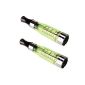 Riccardo eGo e-cigarette Clearomizer 1.6 ml double, with long wicks, green, 1er Pack (1 x 2 pieces) (Health and Beauty)