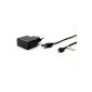Charger + data cable for Sony original Sony Xperia V (Electronics)