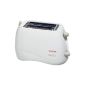 Tefal 5396.26 toaster setting (household goods)