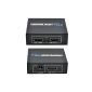 Incutex HDMI Splitter 2 times 1 to 2 - 3D signal support ...